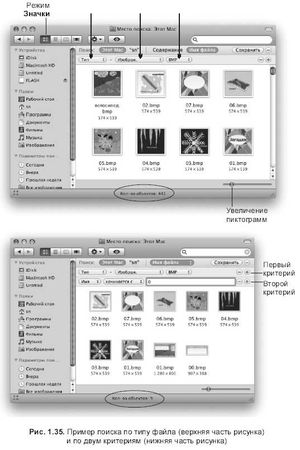 Софья Скрылина - Самоучитель работы на Macintosh