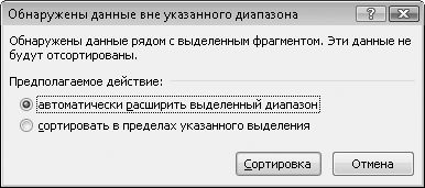 Олег Мединов - Excel. Мультимедийный курс
