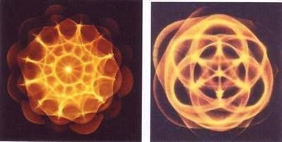 Дэвид Уилкок - Секреты Вознесения. Раскрытие космической битвы между добром и...