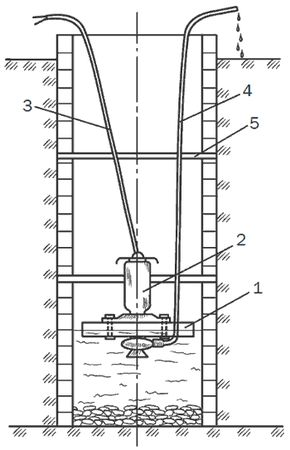 Светлана Ермакова - Системы полива сада, огорода, теплиц, парников своими руками