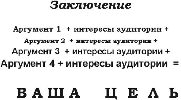 Ольга Азарова - Искусство презентации за 30 минут