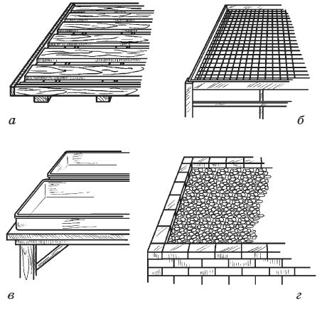 Сергей Кашин - Теплицы и парники