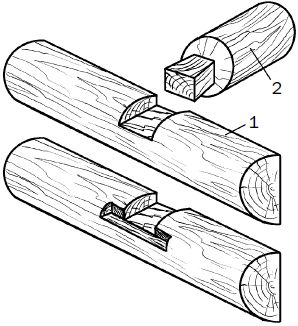 Светлана Филатова - Как распланировать и обустроить дачный участок. 500...