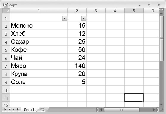 Олег Мединов - Excel. Мультимедийный курс