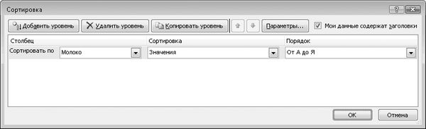 Олег Мединов - Excel. Мультимедийный курс