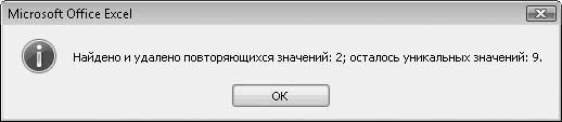 Excel. Мультимедийный курс