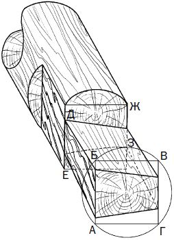 Светлана Филатова - Как распланировать и обустроить дачный участок. 500...