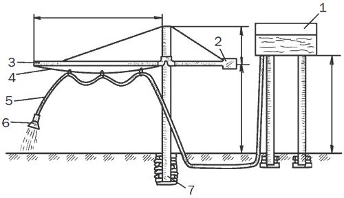 Светлана Ермакова - Системы полива сада, огорода, теплиц, парников своими руками