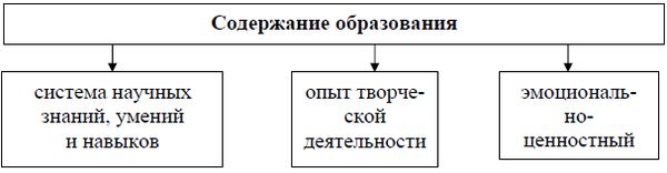Ирина Новгородцева - Педагогика в медицине: учебное пособие