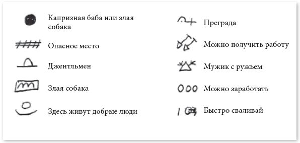 Виктор де Касто - Знаки и символы