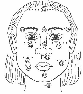 Илья Щеголев - Покажи мне свою сумочку - и я скажу, кто ты. 32 фокуса...