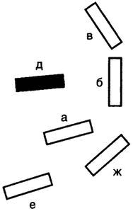 Карл Клаузевиц - Принципы ведения войны