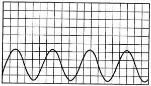 Патрик Гёлль - Как превратить персональный компьютер в измерительный комплекс