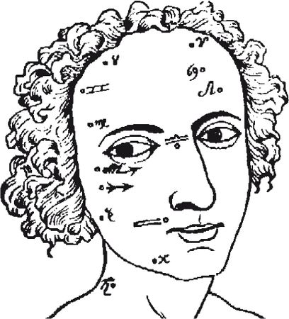 Николай Равенский - Как читать человека. Черты лица, жесты, позы, мимика