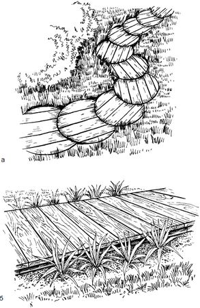 Светлана Филатова - Как распланировать и обустроить дачный участок. 500...
