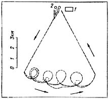 Леонид Баскин - Этология стадных животных