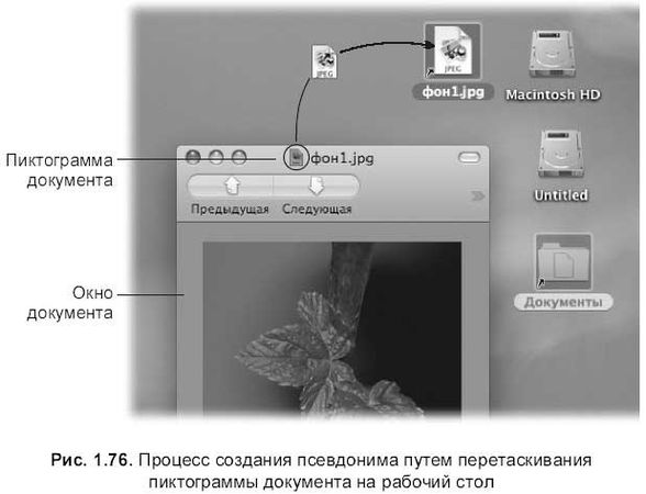 Софья Скрылина - Самоучитель работы на Macintosh