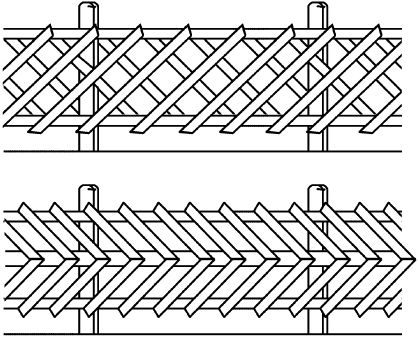 Светлана Филатова - Как распланировать и обустроить дачный участок. 500...