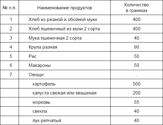 Юрий Веремеев - Солдаты и конвенции. Как воевать по правилам