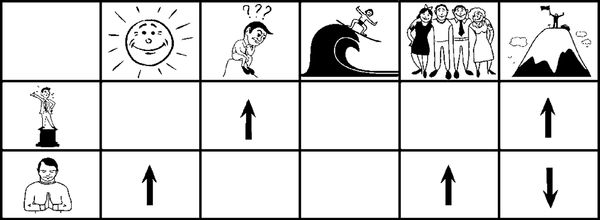 Михаил Казанцев - Процветание. Пять элементов счастья