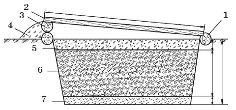 Сергей Кашин - Теплицы и парники