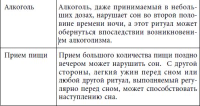 Андрей Курпатов - 10 рецептов хорошего сна