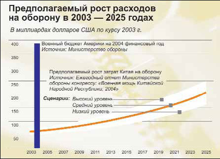 Александр Шубин - Россия и мир в 2020 году