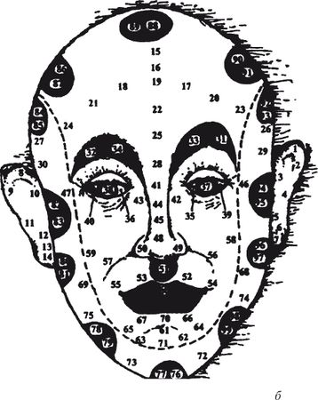 Николай Равенский - Как читать человека. Черты лица, жесты, позы, мимика