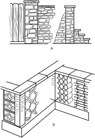 Светлана Филатова - Как распланировать и обустроить дачный участок. 500...