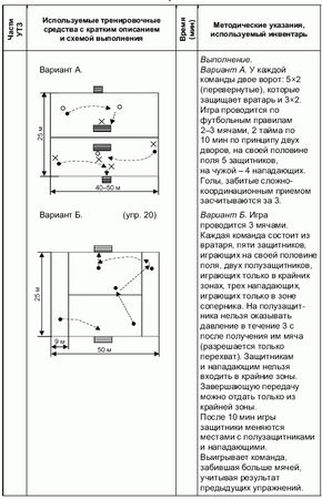 Андрей Петухов - Формирование основ индивидуального технико-тактического...