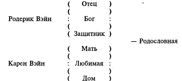 Пол Андерсон - Миры Пола Андерсона. Т. 7. Волна мысли. Сумеречный мир