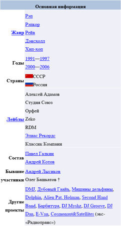 Роман Масленников - Мальчишник. "Секс без перерыва" навсегда