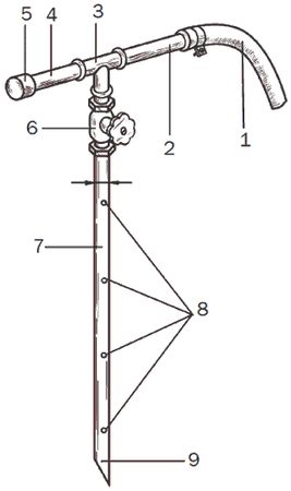 Светлана Ермакова - Системы полива сада, огорода, теплиц, парников своими руками