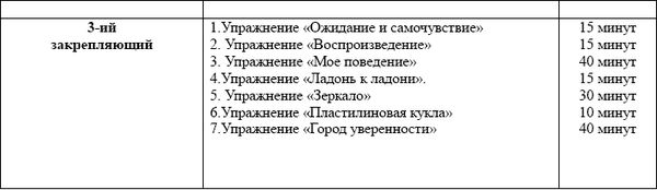 Коллектив авторов - Тренинги. Психокоррекционные программы. Деловые игры