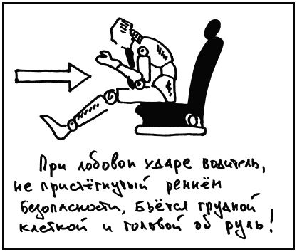 Михаил Горбачев - Школа вождения для женщин