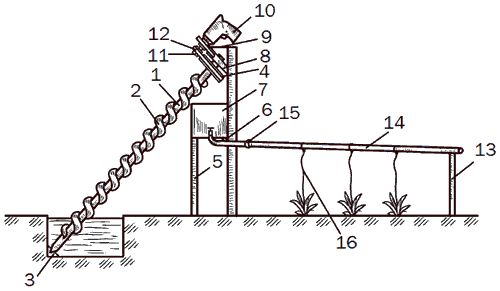 Светлана Ермакова - Системы полива сада, огорода, теплиц, парников своими руками