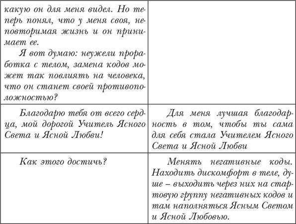 Владимир Лермонтов - Замена кодов ДНК. Хроники Великого Перехода