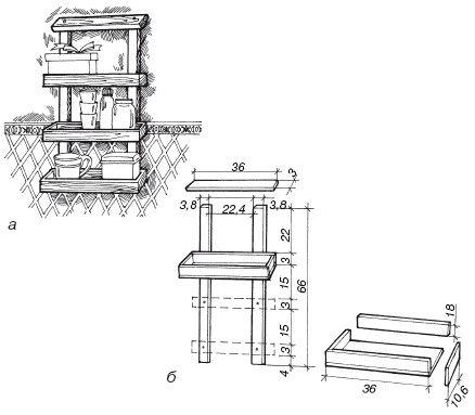 Елена Доброва - Украшение дома своими руками. Хендмейд. Модные решения...