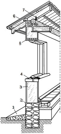 Светлана Филатова - Как распланировать и обустроить дачный участок. 500...