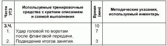 Формирование основ индивидуального...