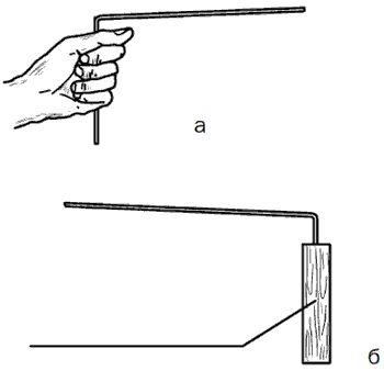 Светлана Ермакова - Системы полива сада, огорода, теплиц, парников своими руками
