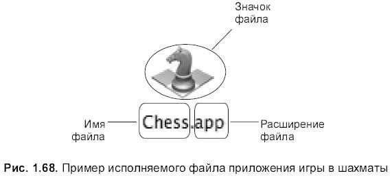 Софья Скрылина - Самоучитель работы на Macintosh