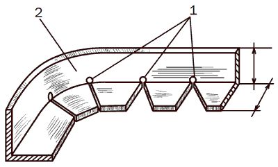 Светлана Ермакова - Системы полива сада, огорода, теплиц, парников своими руками