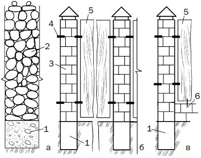 Светлана Филатова - Как распланировать и обустроить дачный участок. 500...