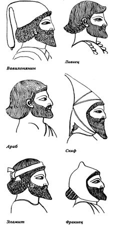 Лев Гумилёв - Этносфера: история людей и история природы