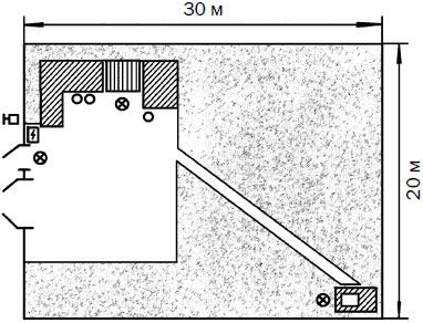 Светлана Филатова - Как распланировать и обустроить дачный участок. 500...