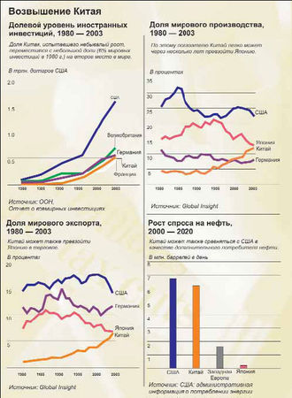 Александр Шубин - Россия и мир в 2020 году