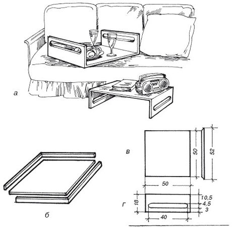 Елена Доброва - Украшение дома своими руками. Хендмейд. Модные решения...