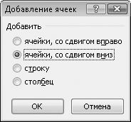 Олег Мединов - Excel. Мультимедийный курс