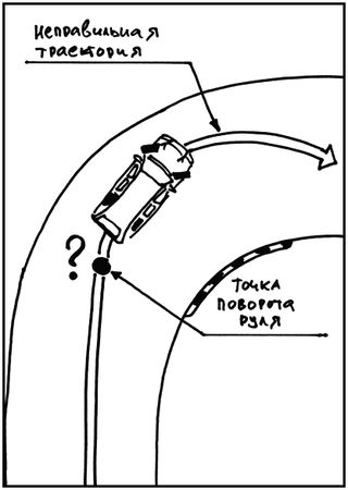 Михаил Горбачев - Школа вождения для женщин